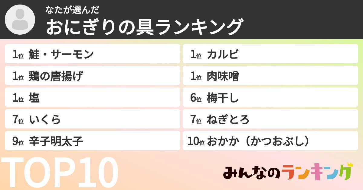 なたさんの「おにぎりの具ランキング」