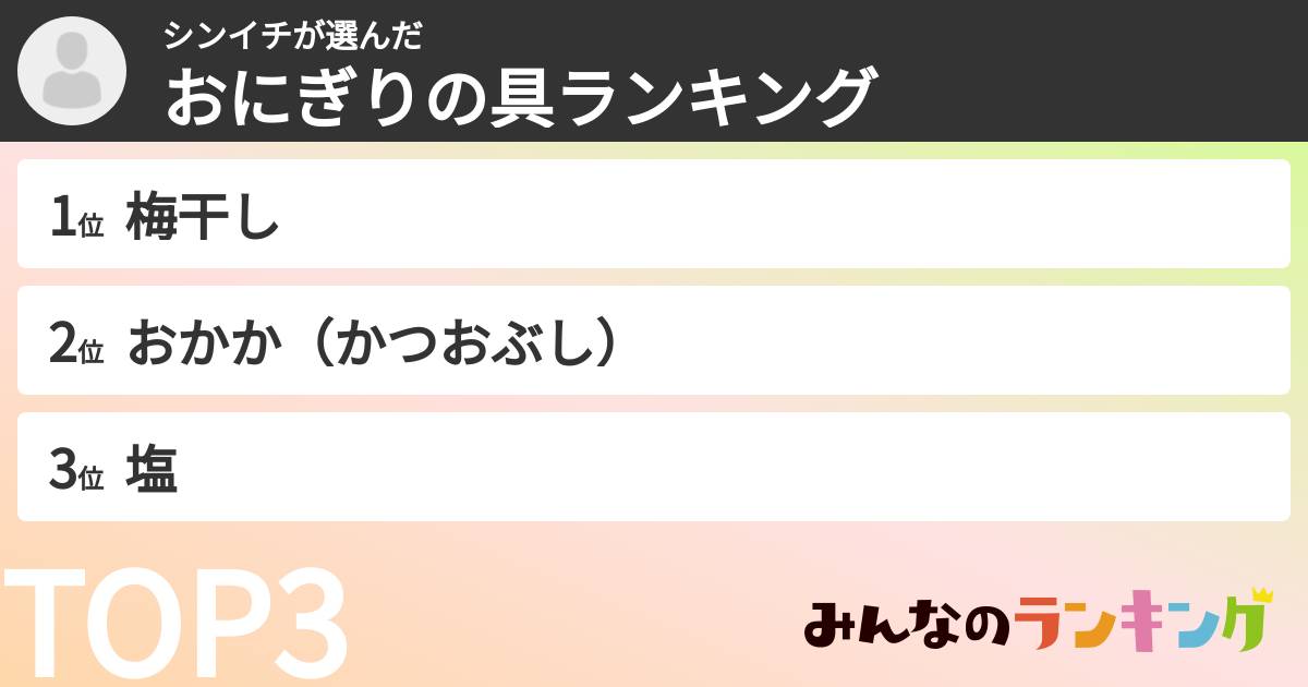 シンイチさんの「おにぎりの具ランキング」