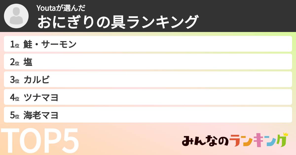 Youtaさんの「おにぎりの具ランキング」