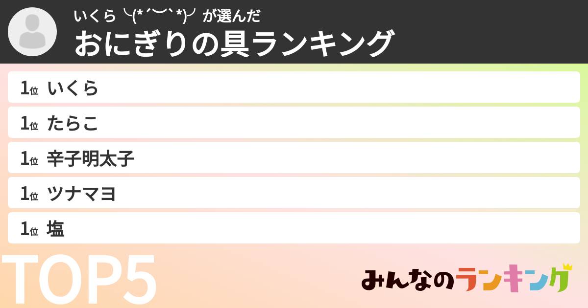 いくら╰(*´︶`*)╯さんの「おにぎりの具ランキング」