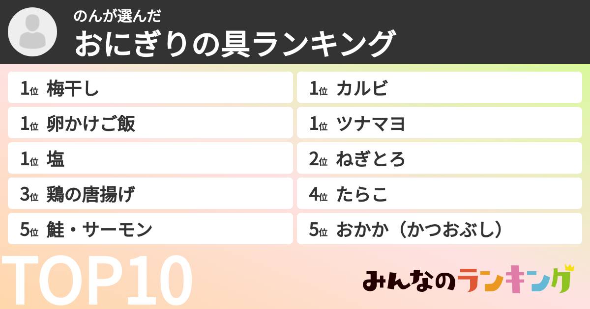 のんさんの「おにぎりの具ランキング」