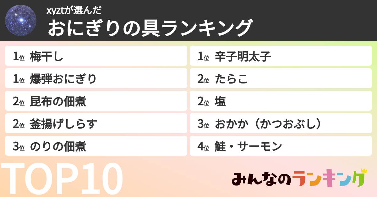 xyztさんの「おにぎりの具ランキング」