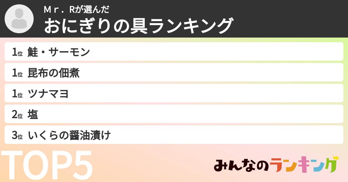 Mr.Rさんの「おにぎりの具ランキング」