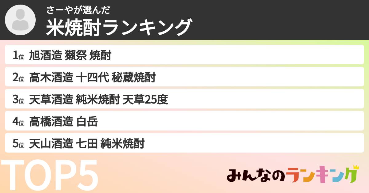 さーやさんの「米焼酎ランキング」