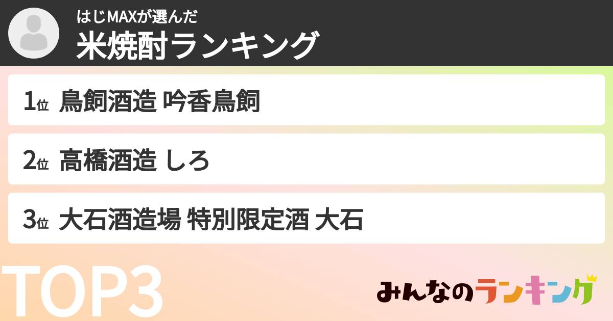 はじMAXさんの「米焼酎ランキング」