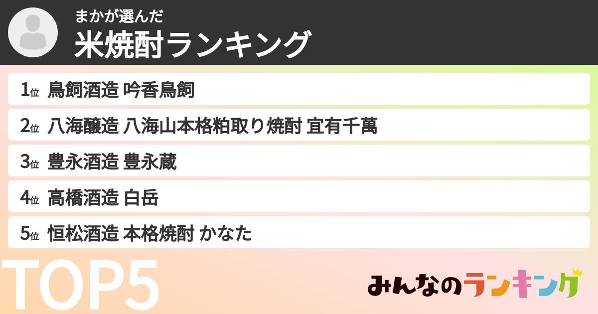 まかさんの「米焼酎ランキング」