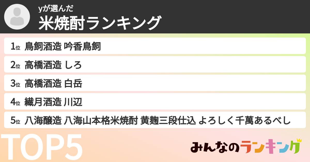yさんの「米焼酎ランキング」