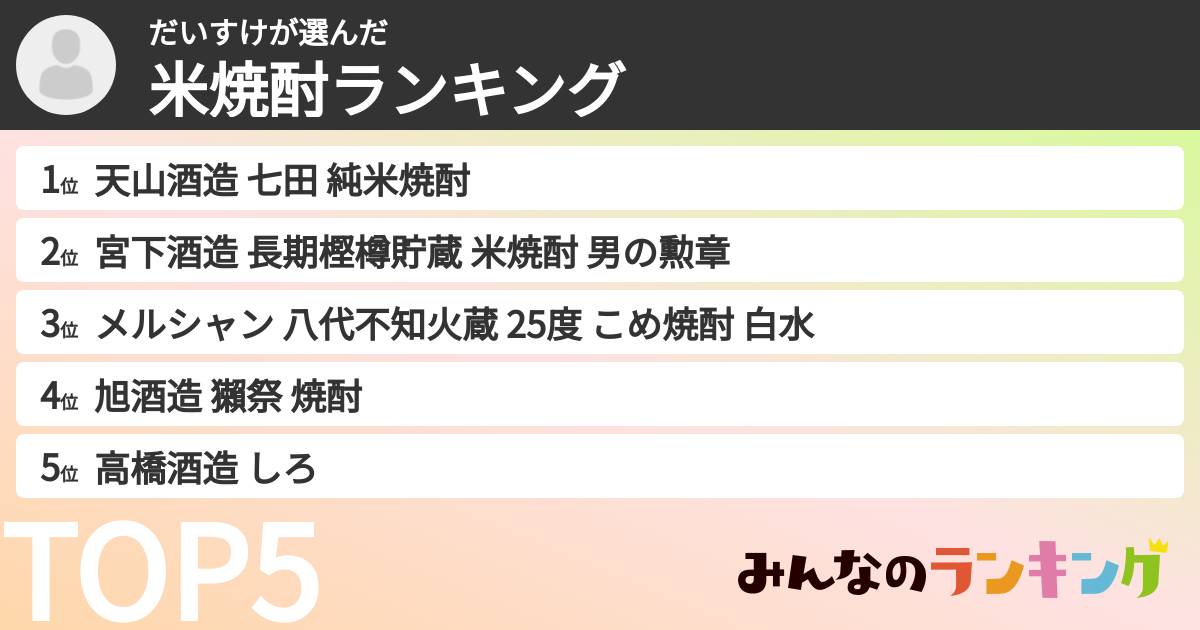 だいすけさんの「米焼酎ランキング」