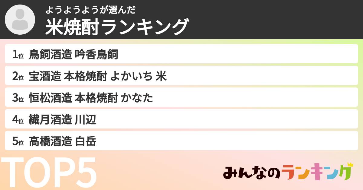 ようようようさんの「米焼酎ランキング」