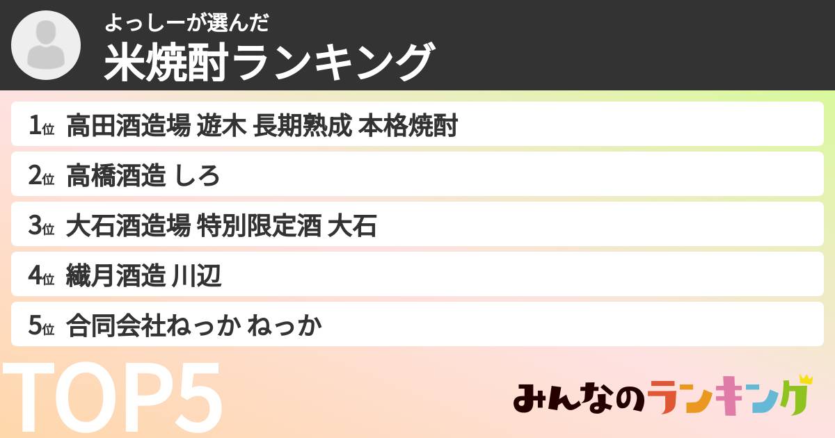 よっしーさんの「米焼酎ランキング」