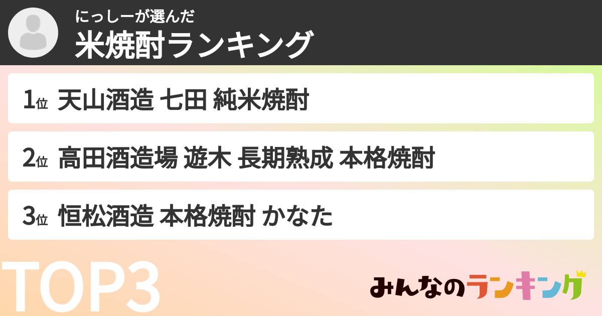 にっしーさんの「米焼酎ランキング」