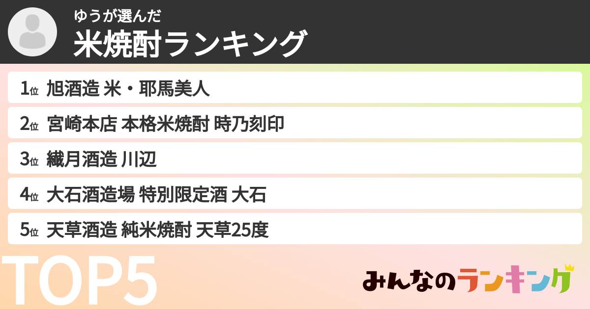 ゆうさんの「米焼酎ランキング」