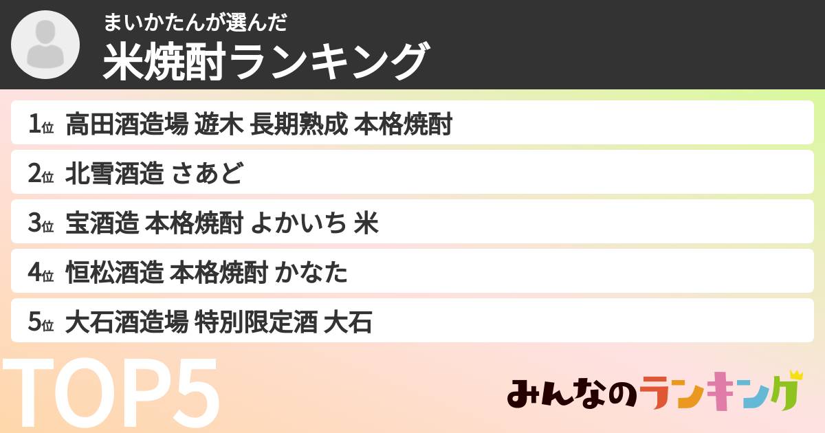 まいかたんさんの「米焼酎ランキング」