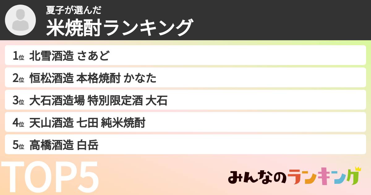 夏子さんの「米焼酎ランキング」