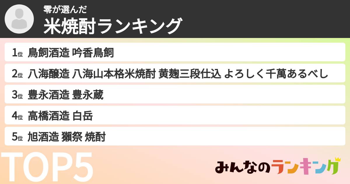 零さんの「米焼酎ランキング」