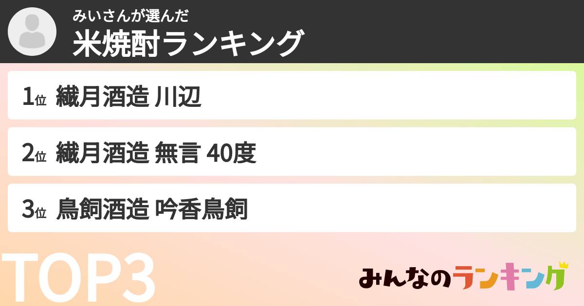 みいさんさんの「米焼酎ランキング」
