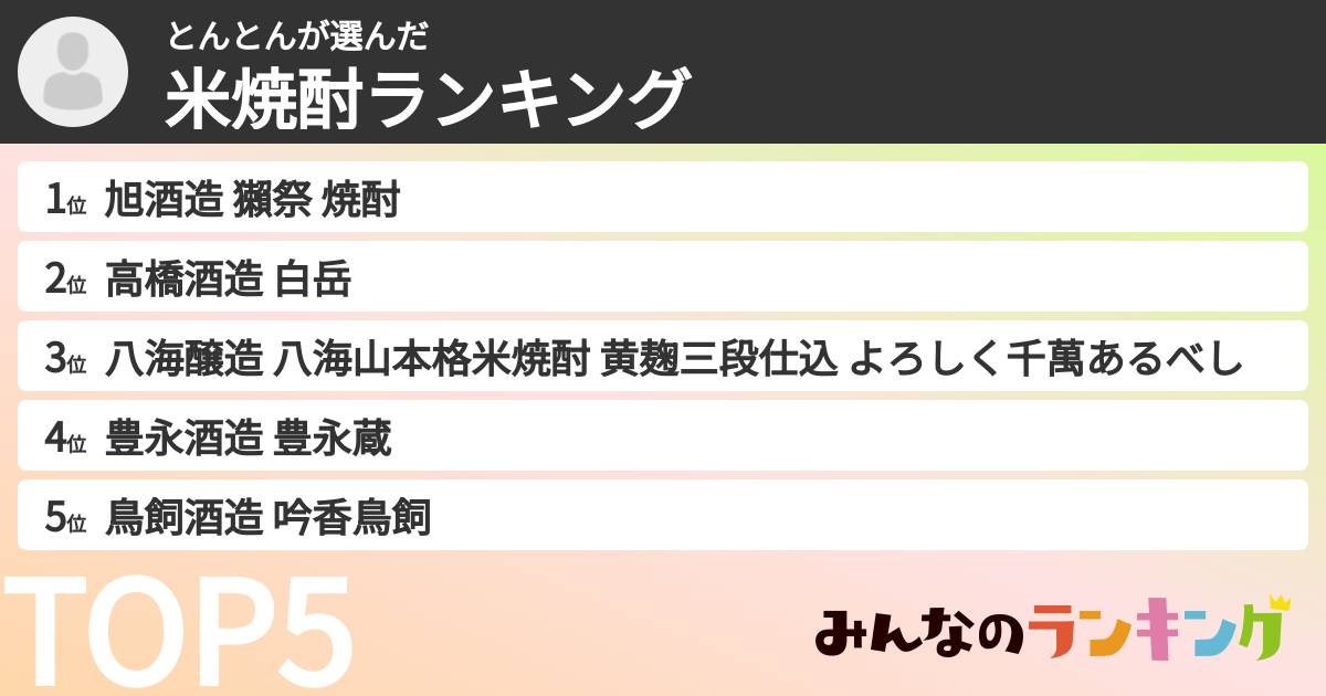 とんとんさんの「米焼酎ランキング」