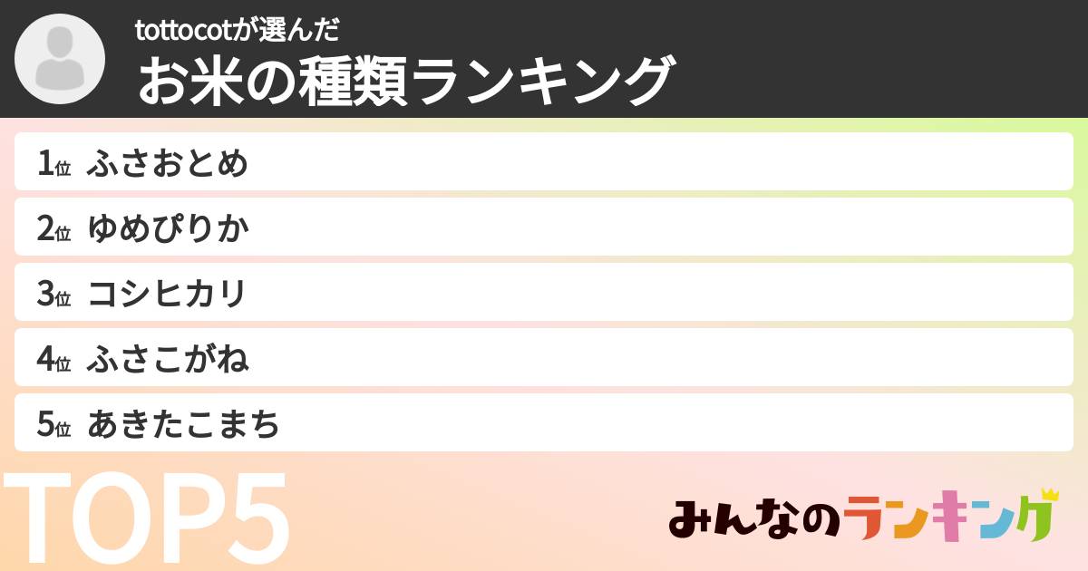 tottocotさんの「お米の種類ランキング」