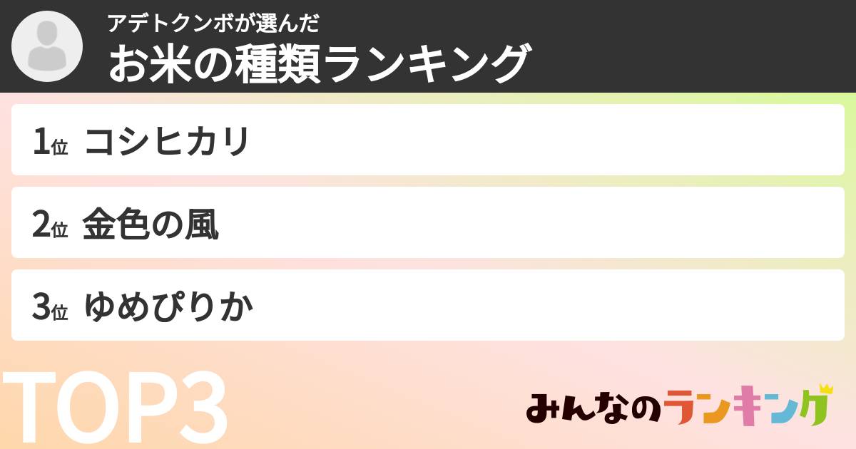 アデトクンボさんの「お米の種類ランキング」