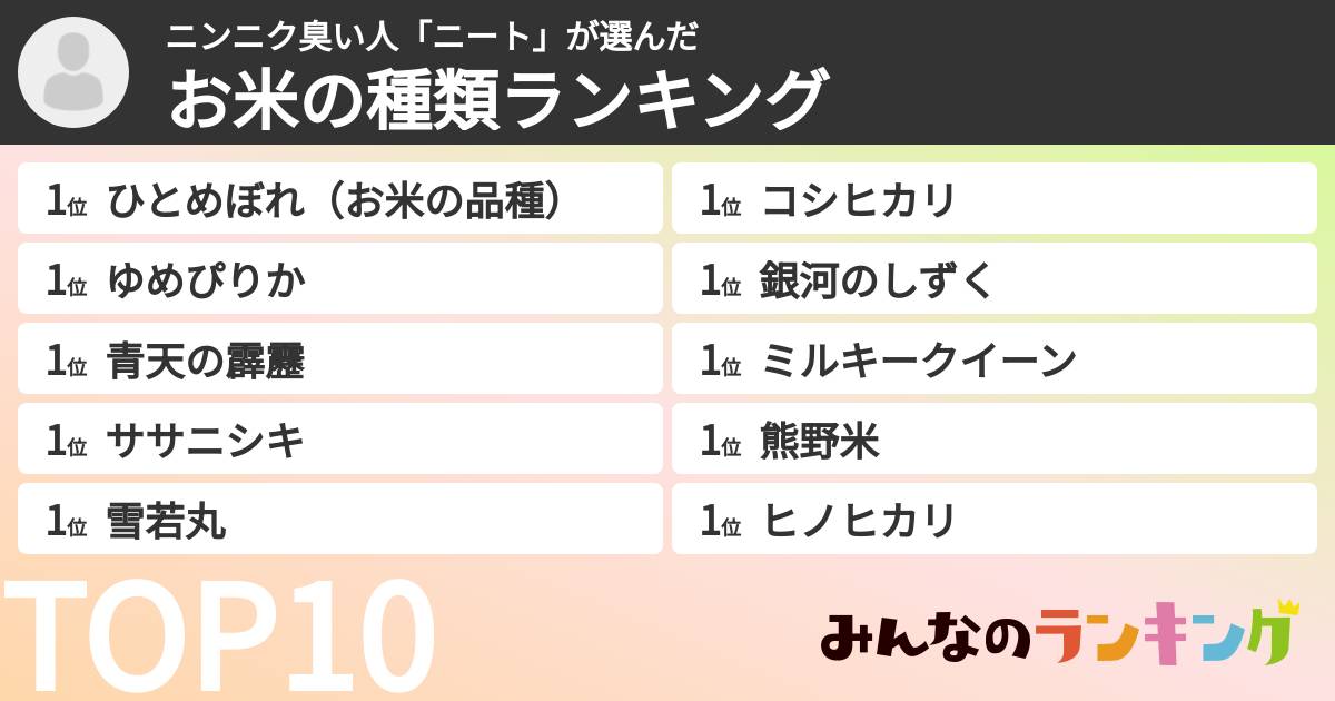 ニンニク臭い人「ニート」さんの「お米の種類ランキング」