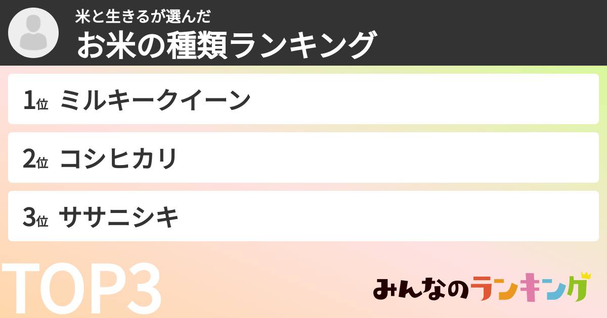 米と生きるさんの「お米の種類ランキング」