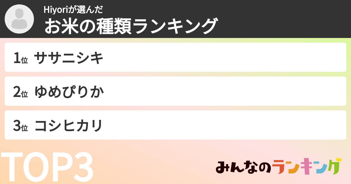 Hiyoriさんの「お米の種類ランキング」