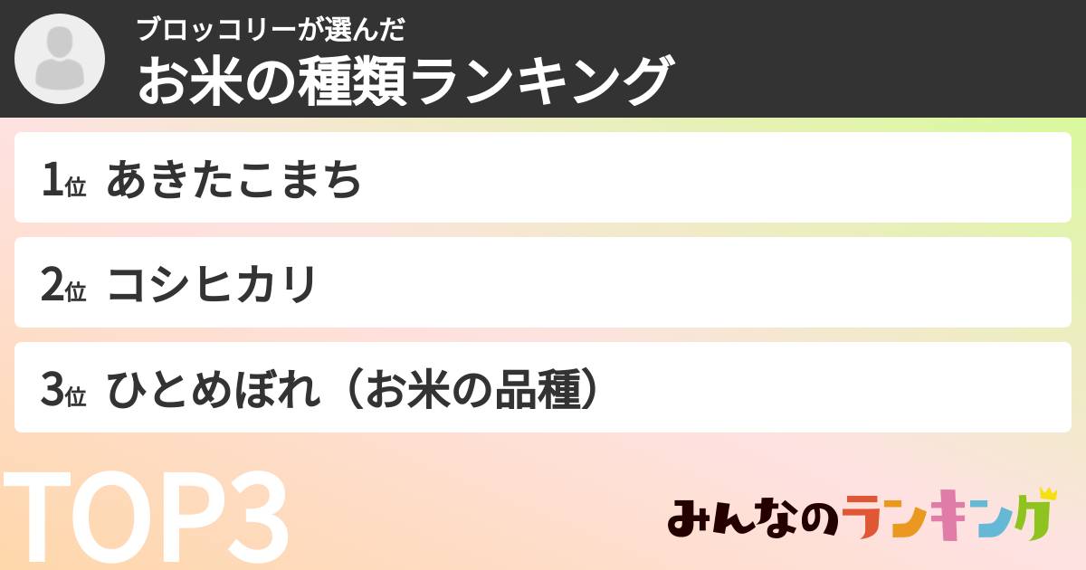 ブロッコリーさんの「お米の種類ランキング」
