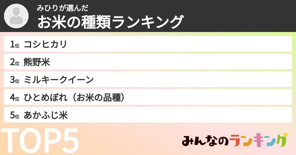 みひりさんの「お米の種類ランキング」