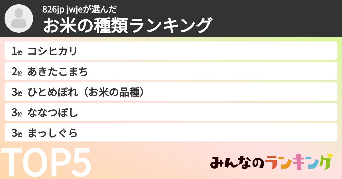 826jp jwjeさんの「お米の種類ランキング」