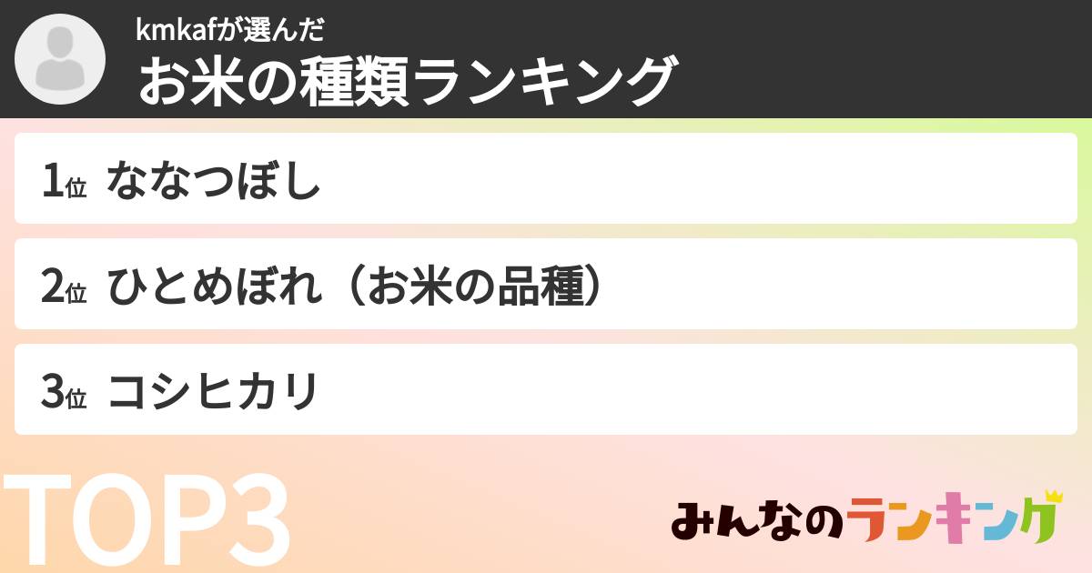 kmkafさんの「お米の種類ランキング」