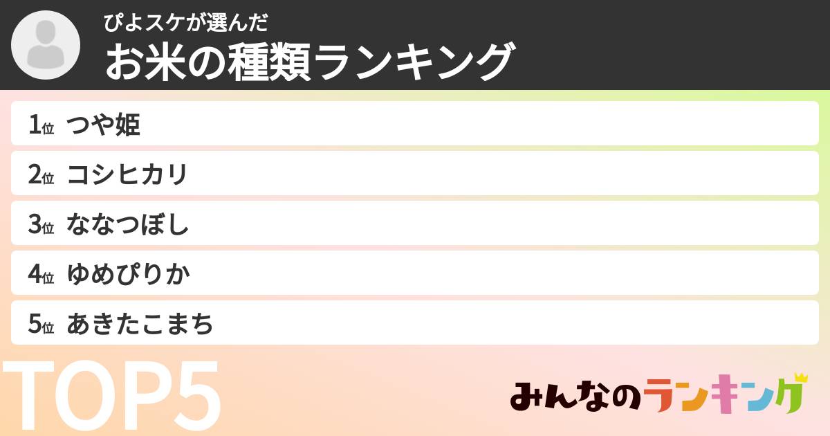 ぴよスケさんの「お米の種類ランキング」