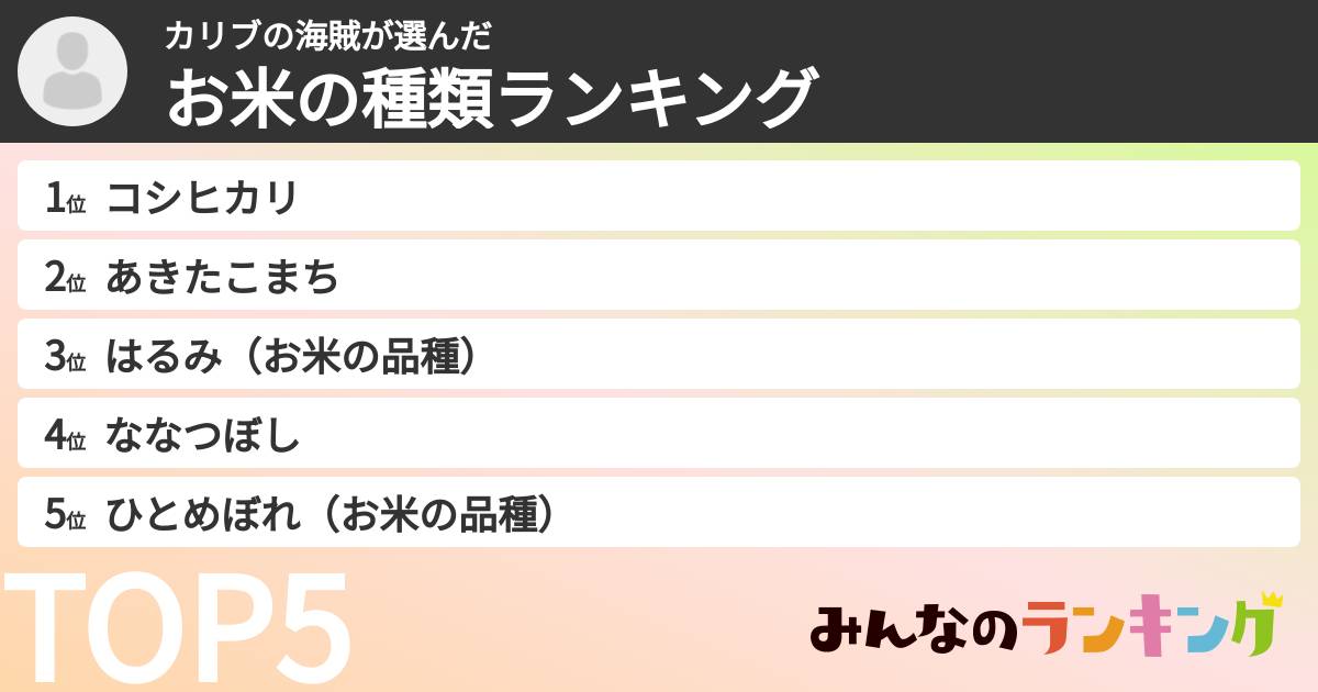 カリブの海賊さんの「お米の種類ランキング」