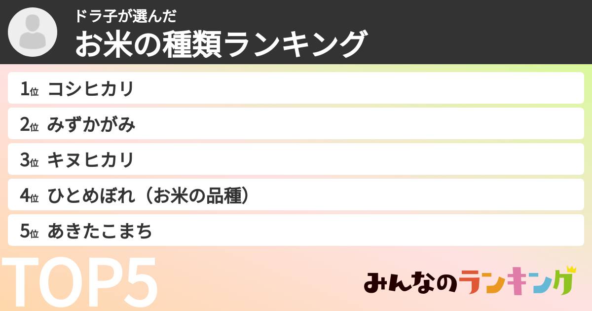ドラ子さんの「お米の種類ランキング」