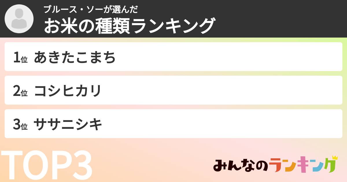 ブルース・ソーさんの「お米の種類ランキング」