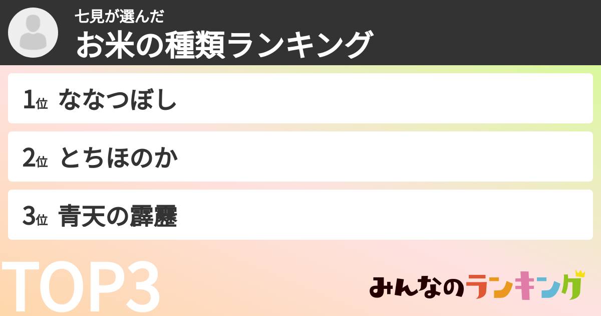 七見さんの「お米の種類ランキング」