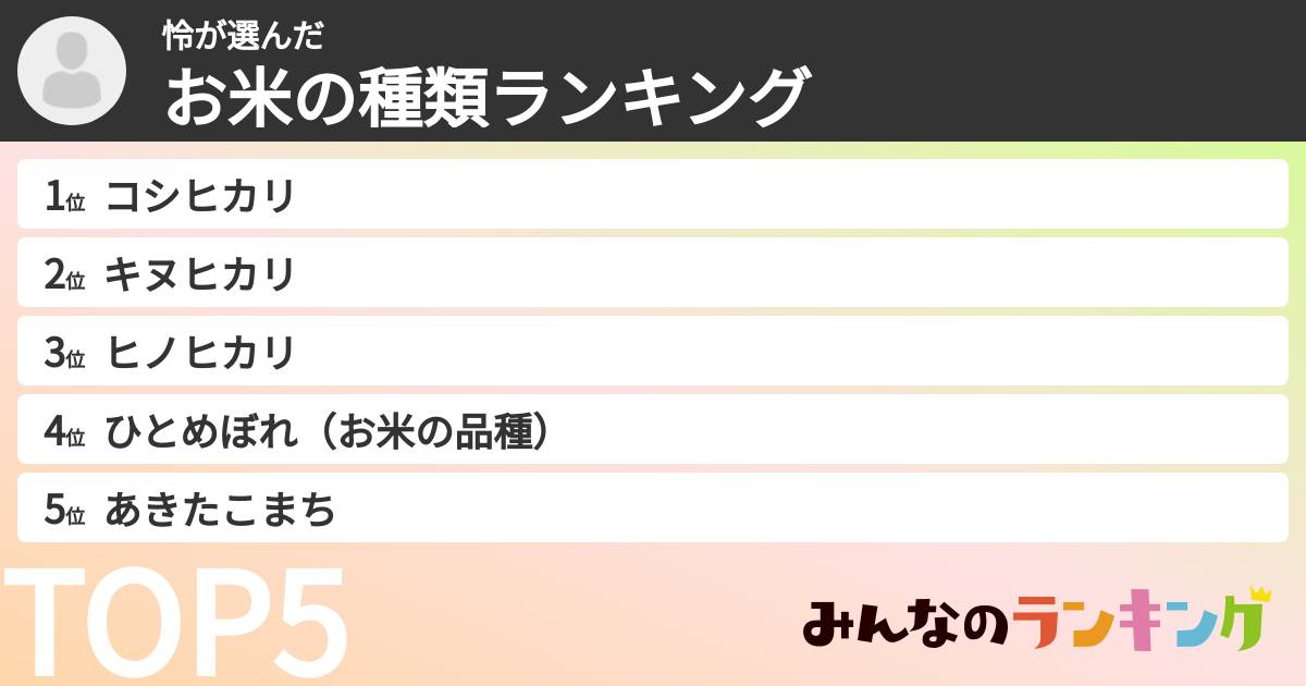 怜さんの「お米の種類ランキング」