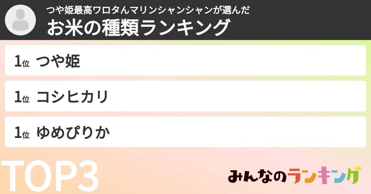 つや姫最高ワロタんマリンシャンシャンさんの「お米の種類ランキング」