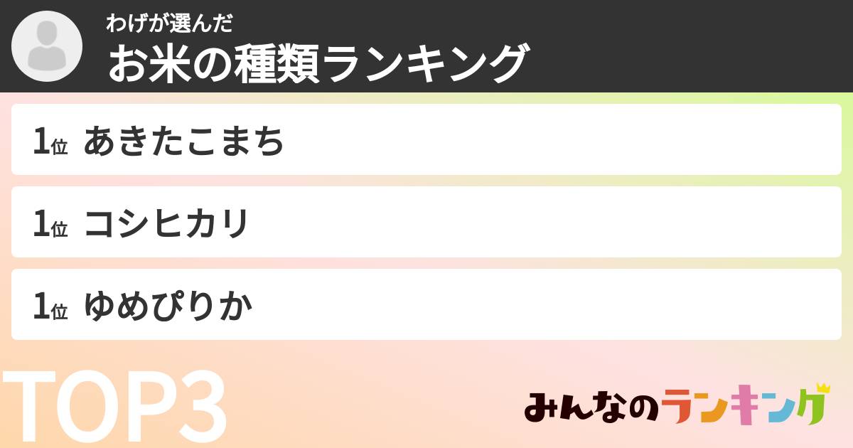 わげさんの「お米の種類ランキング」