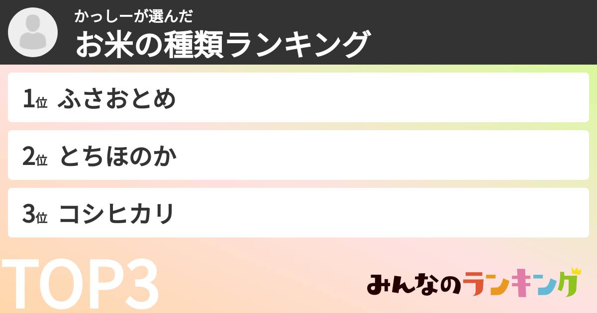 かっしーさんの「お米の種類ランキング」