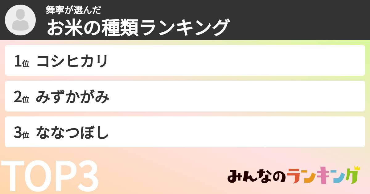 舞寧さんの「お米の種類ランキング」