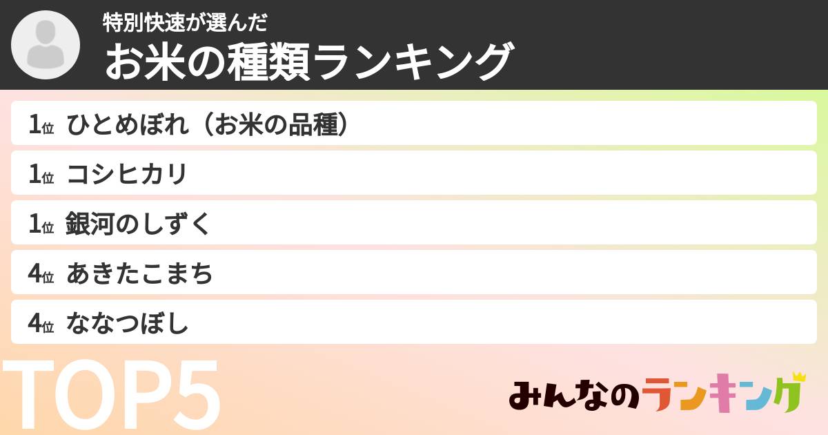 特別快速さんの「お米の種類ランキング」