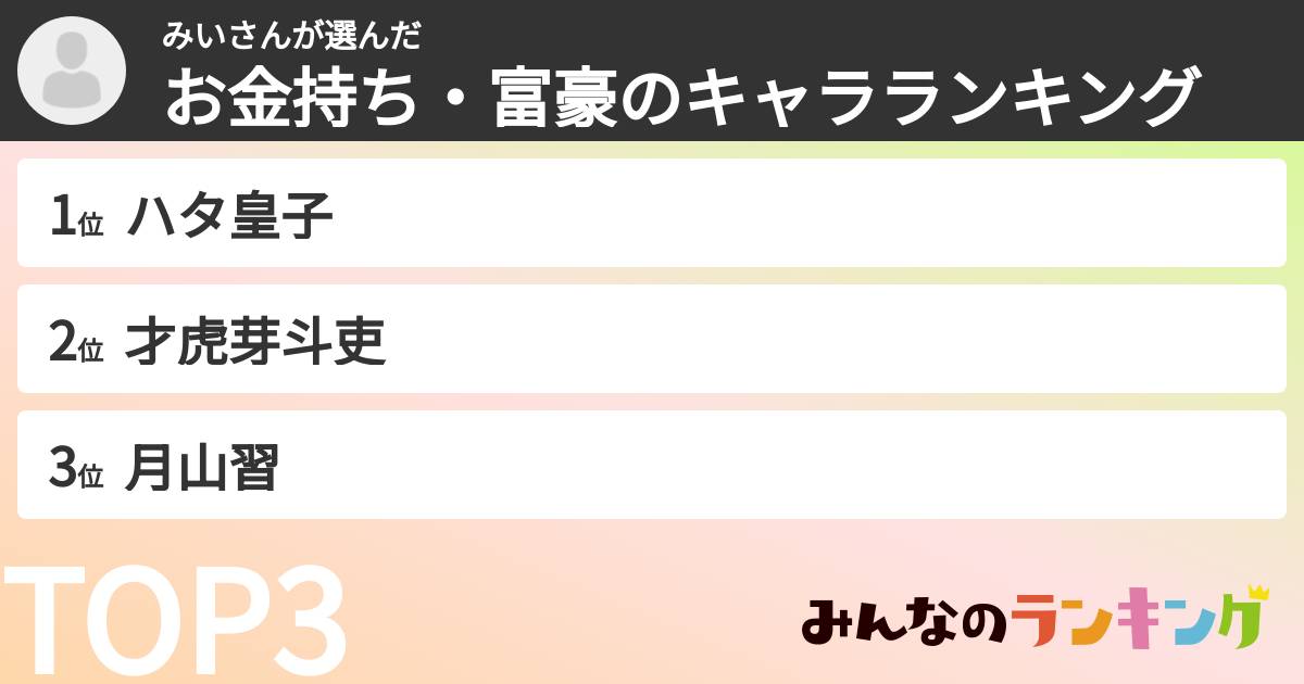 みいさんさんの「お金持ち・富豪のキャラランキング」