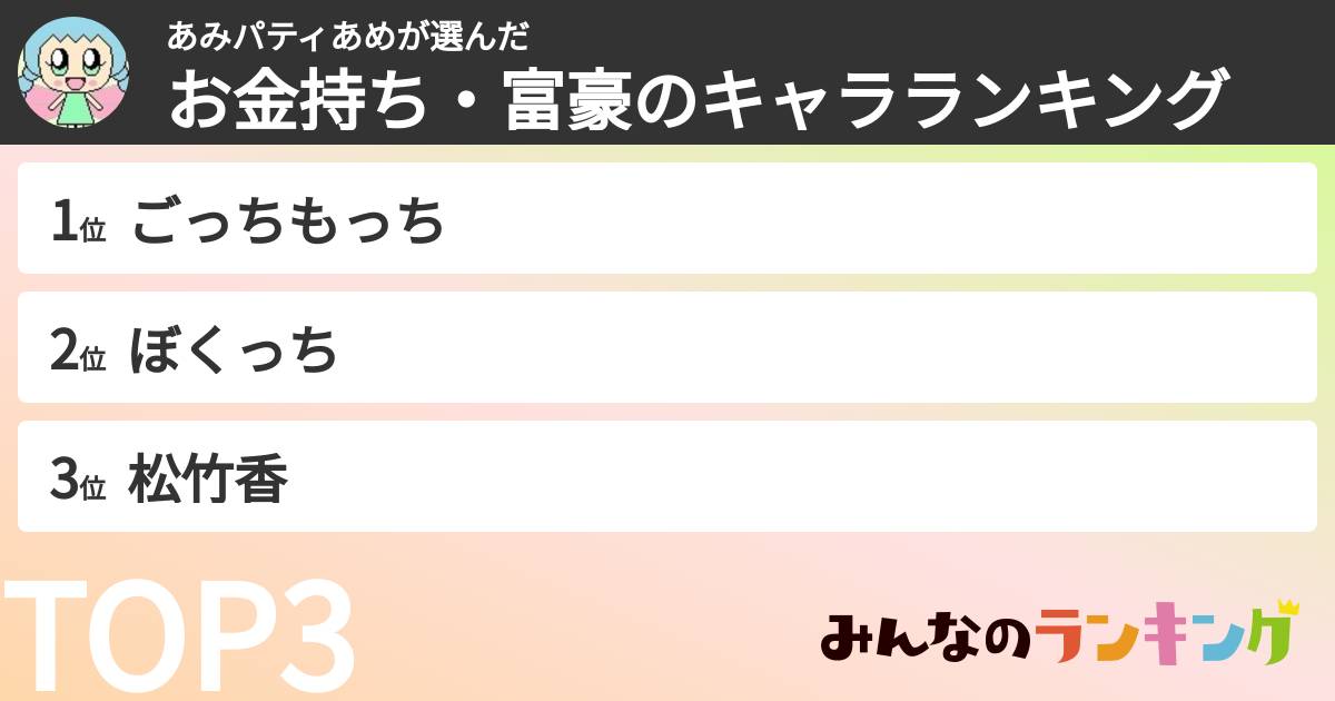あみパティあめさんの「お金持ち・富豪のキャラランキング」