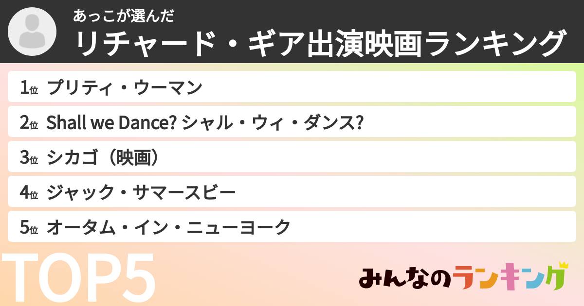 あっこさんの「リチャード・ギア出演映画ランキング」