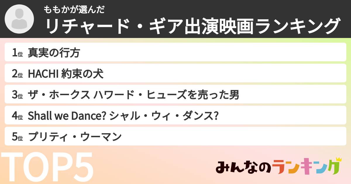ももかさんの「リチャード・ギア出演映画ランキング」
