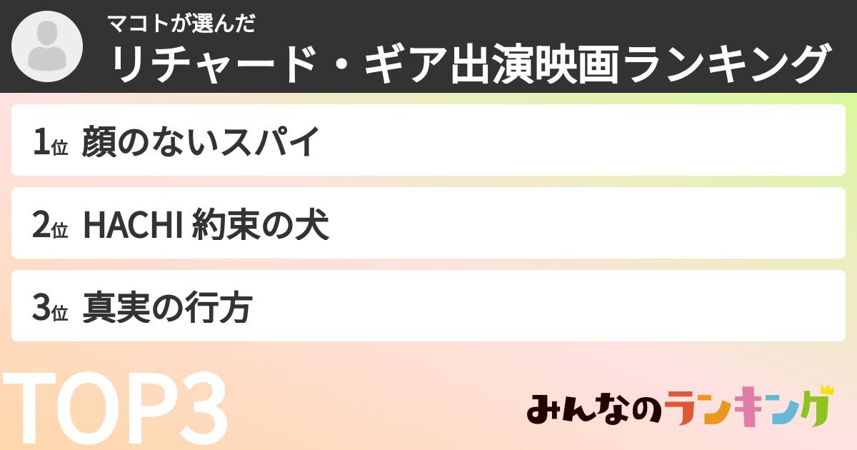 マコトさんの「リチャード・ギア出演映画ランキング」