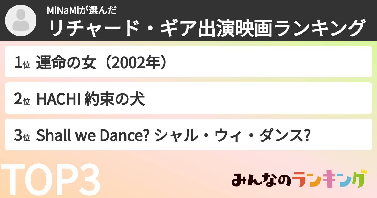 MiNaMiさんの「リチャード・ギア出演映画ランキング」