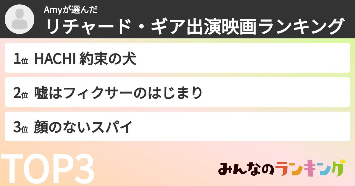 Amyさんの「リチャード・ギア出演映画ランキング」