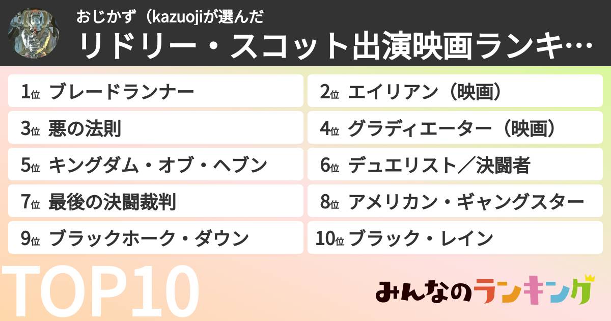 おじかず(kazuojiさんの「リドリー・スコット出演映画ランキング」