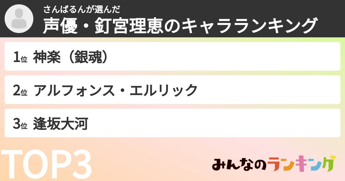 さんばるんさんの「声優・釘宮理恵のキャラランキング」